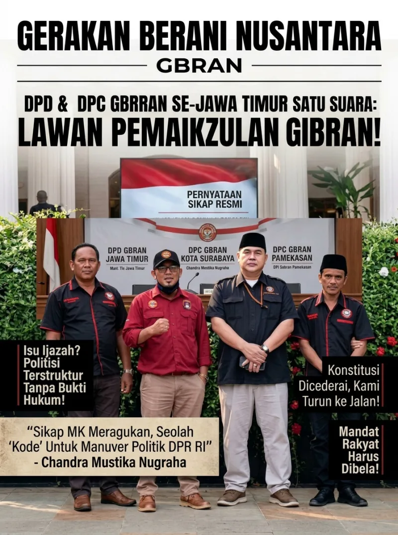 REAKSI KERAS ATAS ISU MAKZUL WAPRES GIBRAN, KETUA DPD DAN DPC GBRAN SE-JAWA TIMUR SIAP KEPUNG DAN BUBARKAN DPR RI JIKA HUKUM DIPOLITISASI